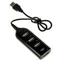 USB-разветвители (HUB)